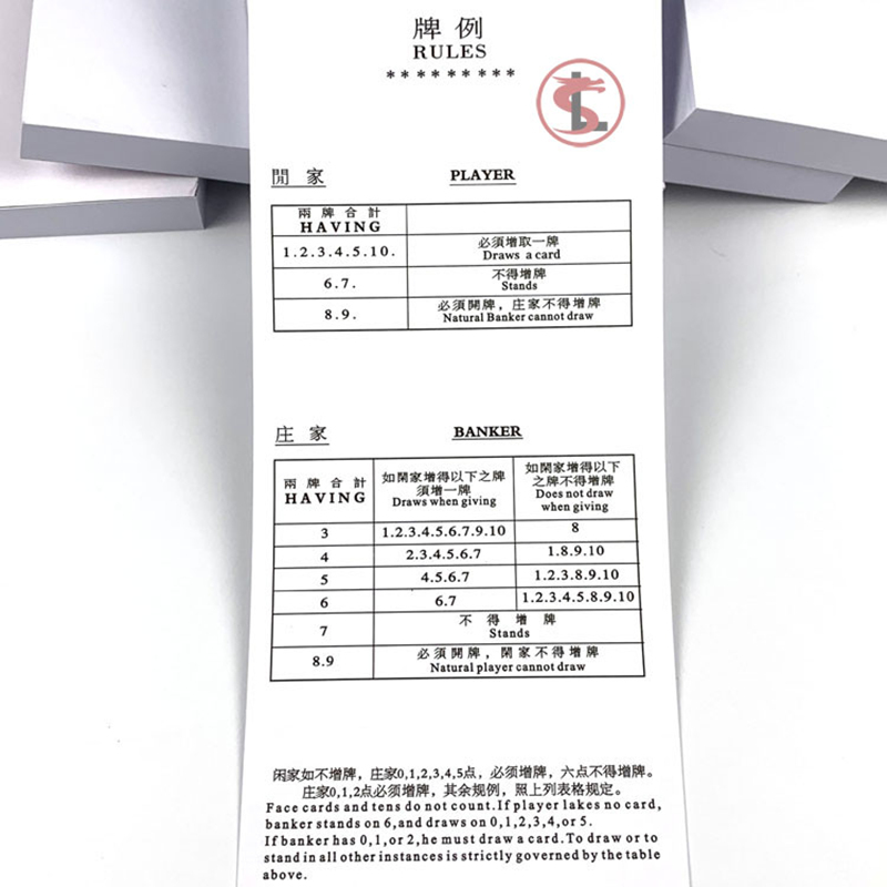 100 stron książka Baccarat dro – Party Games List recenzja i cena